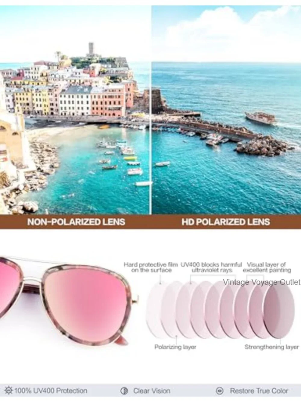 Acetate Polarized Sunglasses UV400 Protection Women Aviator